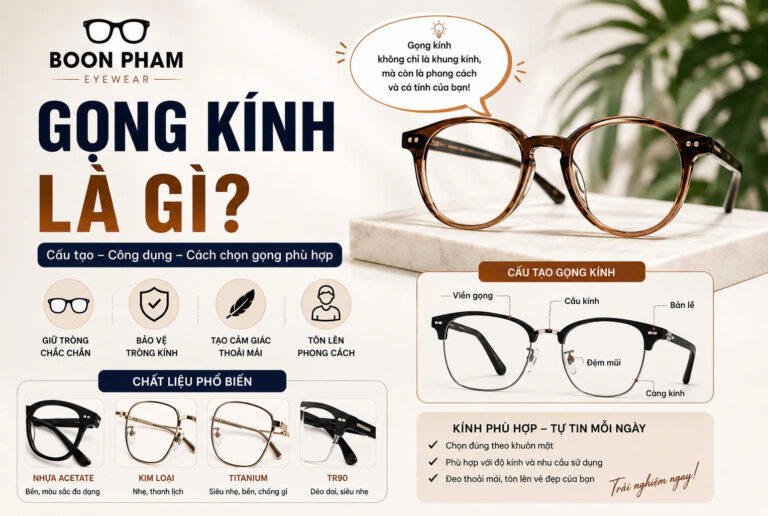gong kinh la gi