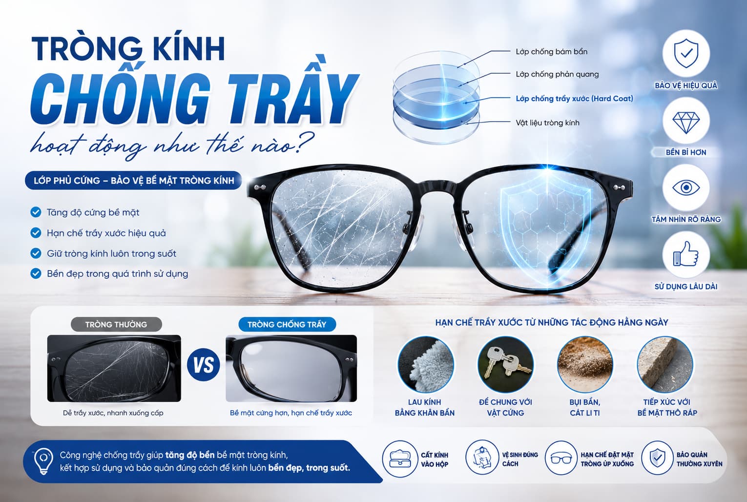 Trong kinh chong tray hoat dong nhu the nao